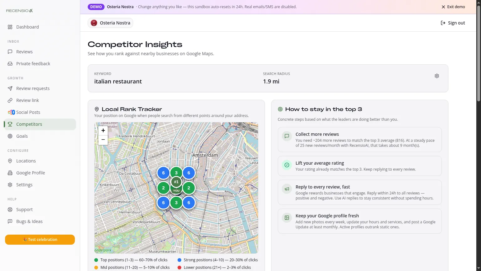 Competitor tracking - Local Rank Map
